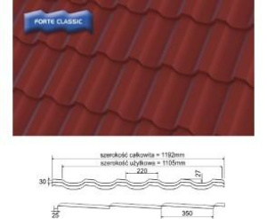 Dachówka Panelowa Forte Classic