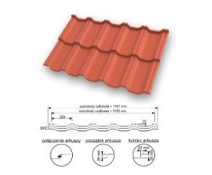 Dachówka Panelowa Lagro Panel