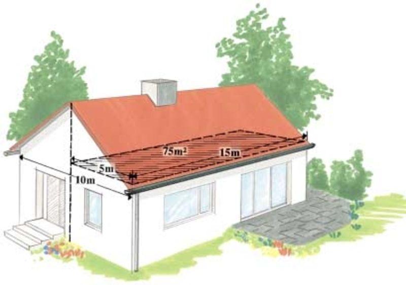 dom z czerwoną dachówką, rynny, schemat wymiarów