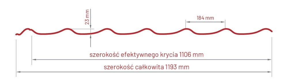 Platino przekrój