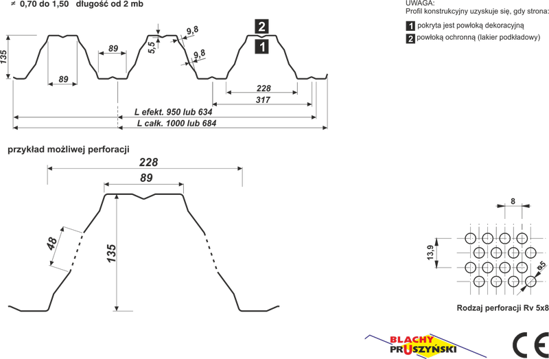 t133 blacha trapezowa konstrukcyjna przekrój