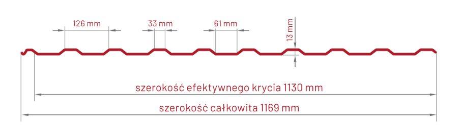 Blacha trapezowa T-14, profil dachowy, przekrój