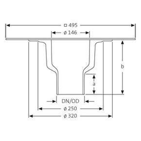 wpust sita trendy schemat