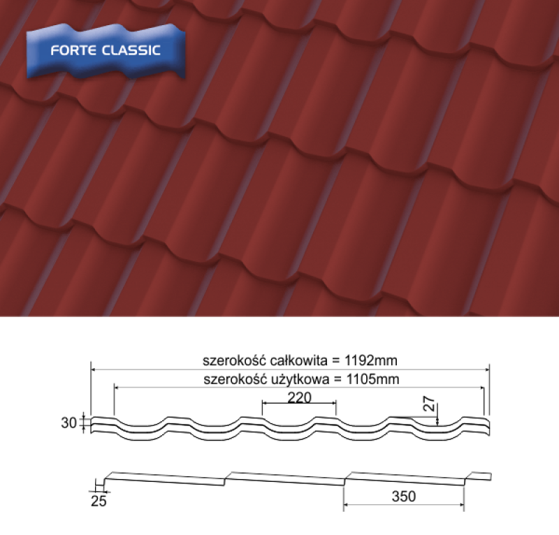 Dachówka Panelowa Forte Classic