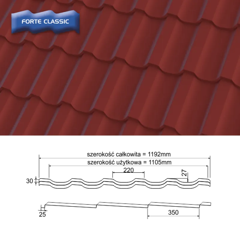Forte Classic