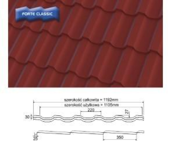 Dachówka Panelowa Forte Classic
