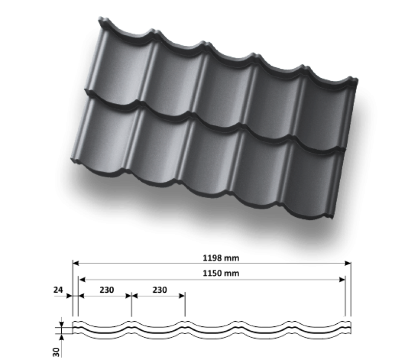 Dachówka Panelowa Metrum Panel