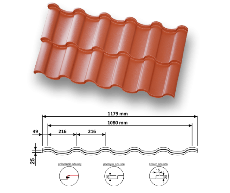 Dachówka Panelowa Piano Panel Estetica