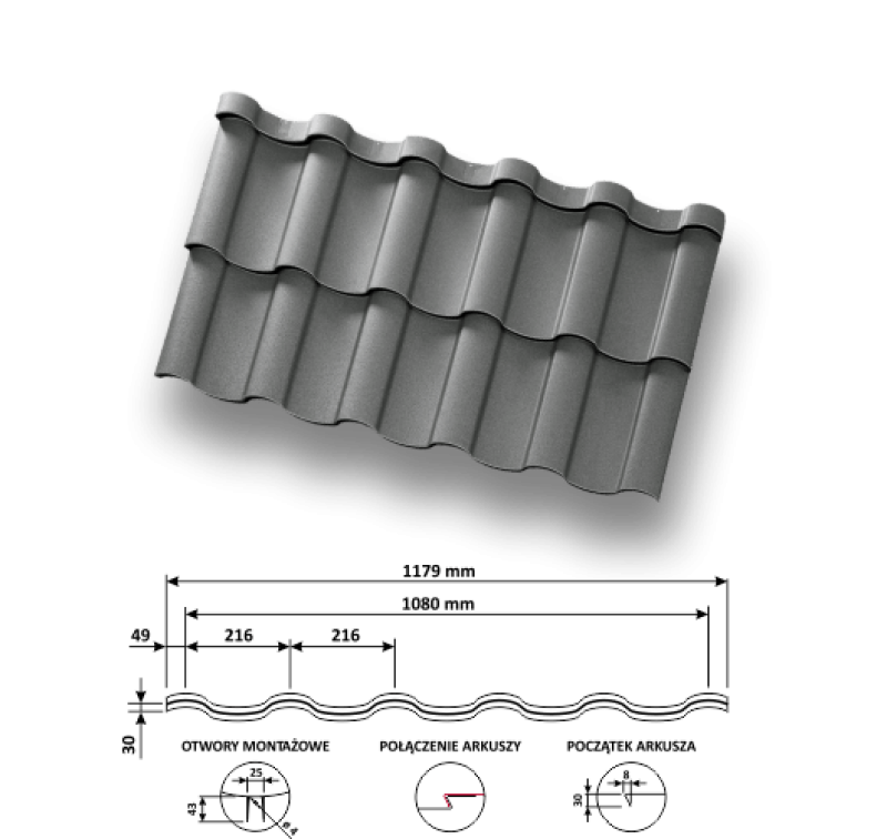 Dachówka Panelowa Piano Premium